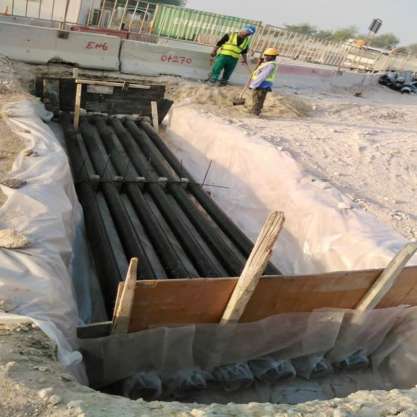 All Types of Duct Crossing